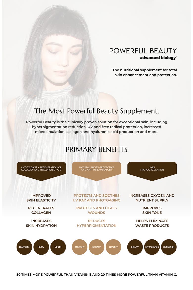 Powerful Beauty Dietary Supplement, Alternate, color, NO COLOR