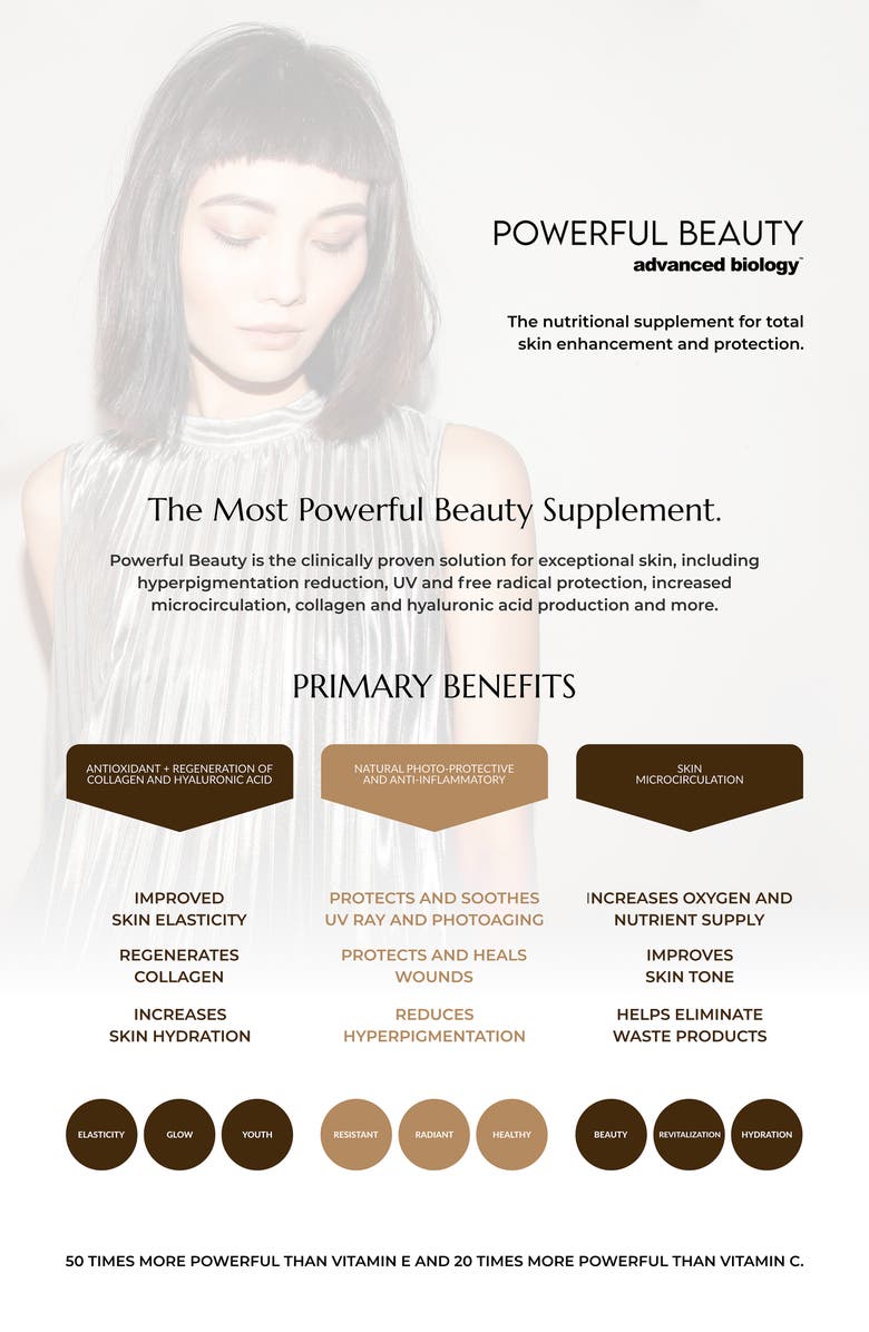 ADVANCED BIOLOGY Powerful Beauty Dietary Supplement, Alternate, color,