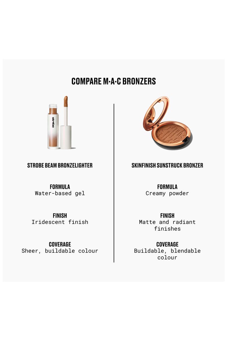 Skinfinish Sunstruck Radiant Bronzer, Alternate, color, RADIANT RICH ROSY