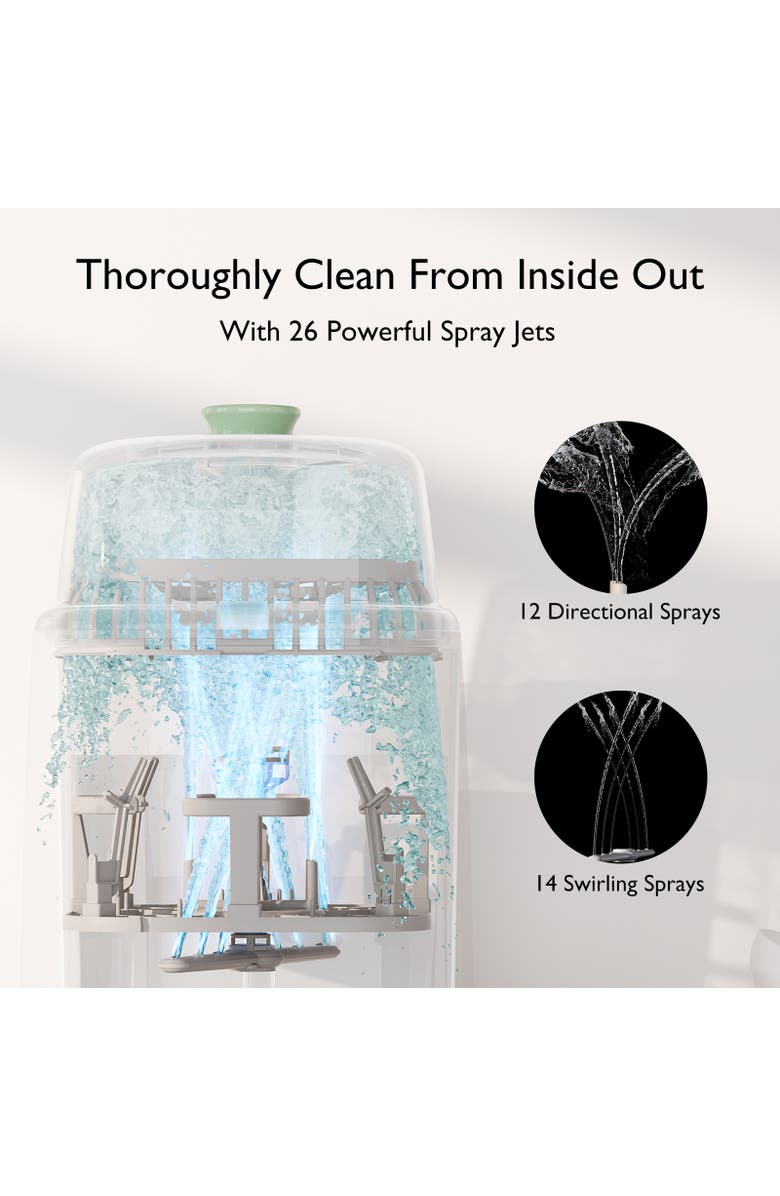 Momcozy Advanced Auto Baby Bottle Washer, Alternate, color, White