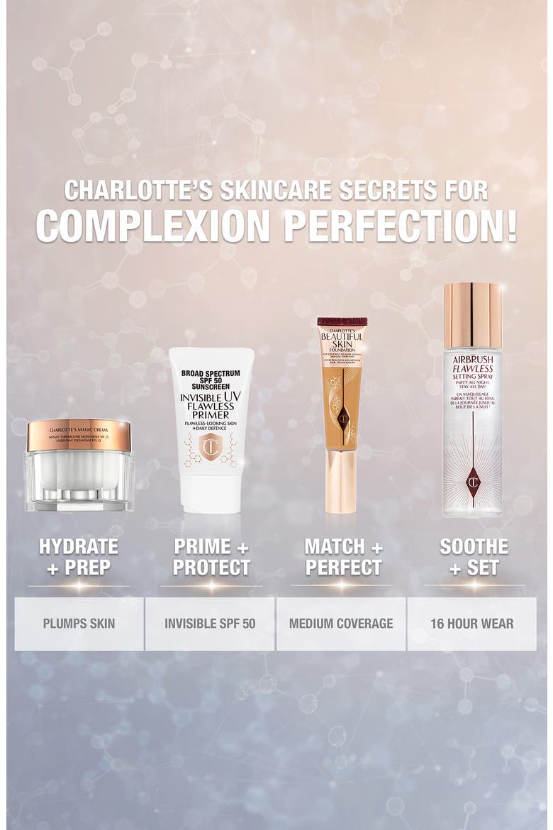 Invisible UV Flawless Poreless Primer Broad Spectrum SPF 50, Alternate, color, NO COLOR