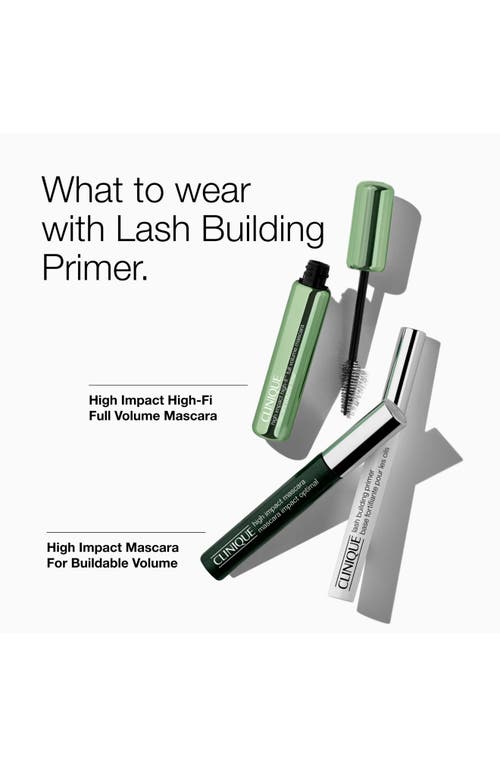 Clinique High Impact Lashes Mascara & Lash Primer Set $80 Value In Transparent