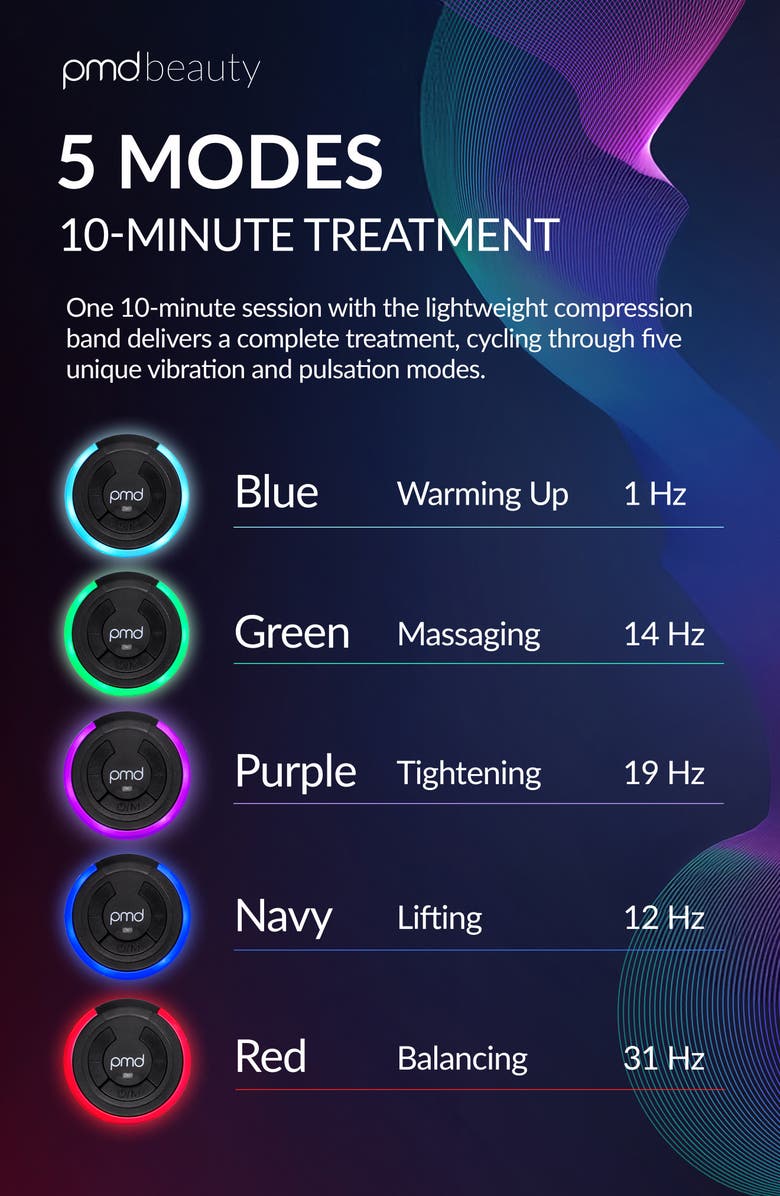 PMD SMAS Lifting Massage Band Set $188 Value, Alternate, color, Black