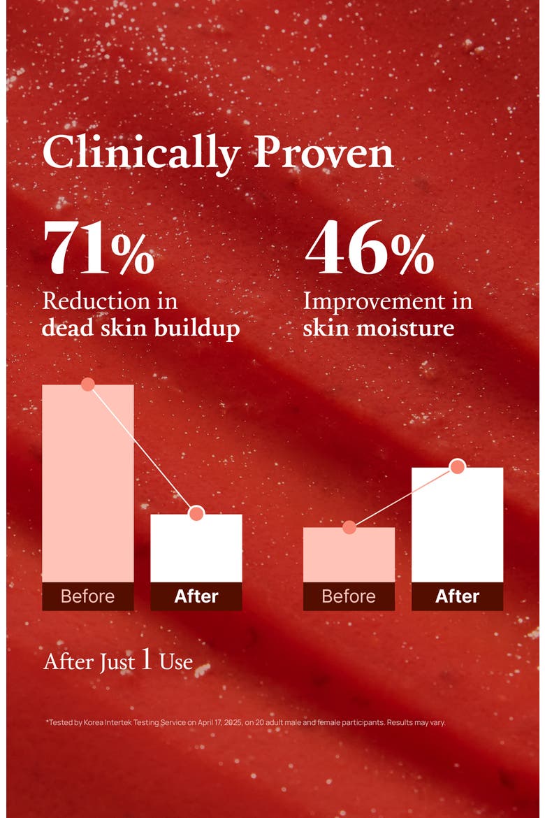 Red Tomato Jam Mask Cleanser, Alternate, color, NO COLOR