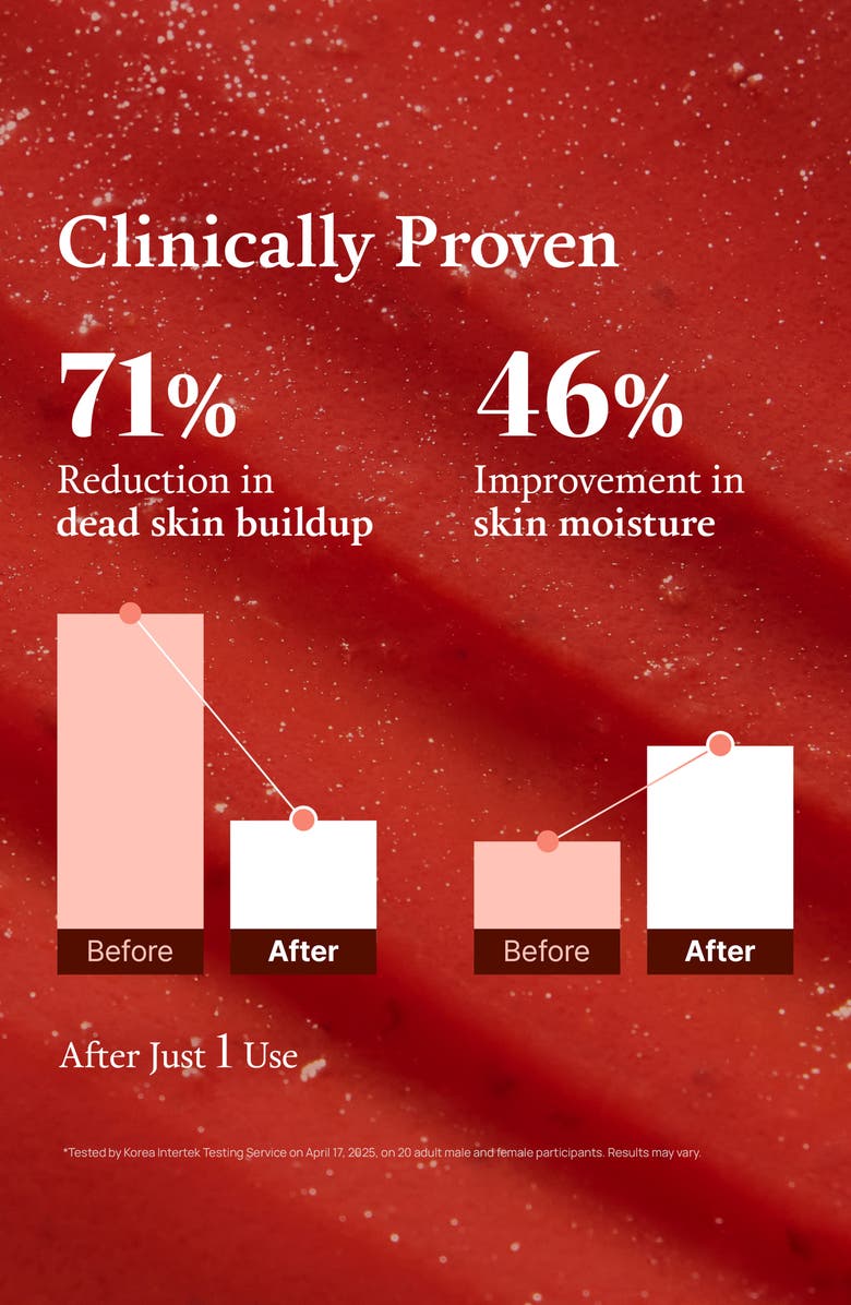 Fully Red Tomato Jam Mask Cleanser, Alternate, color, 