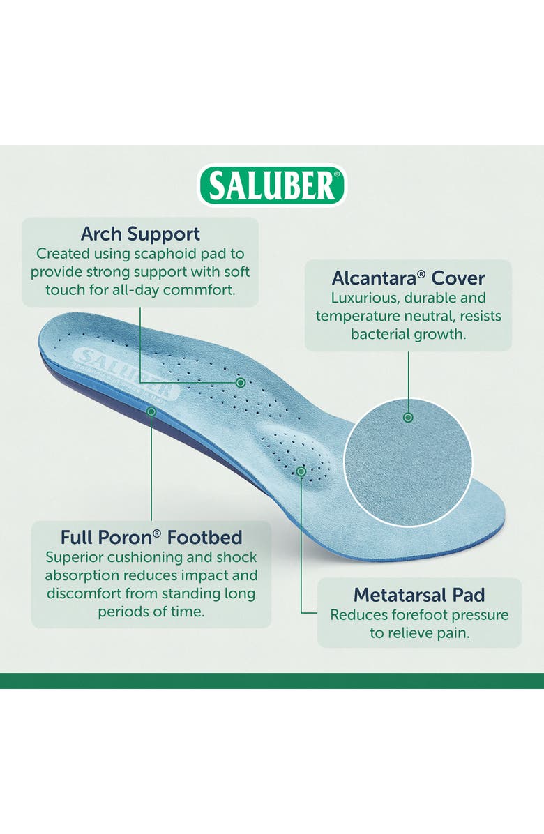 Saluber Premium Full Length Orthotic Insole, Alternate, color, Blue