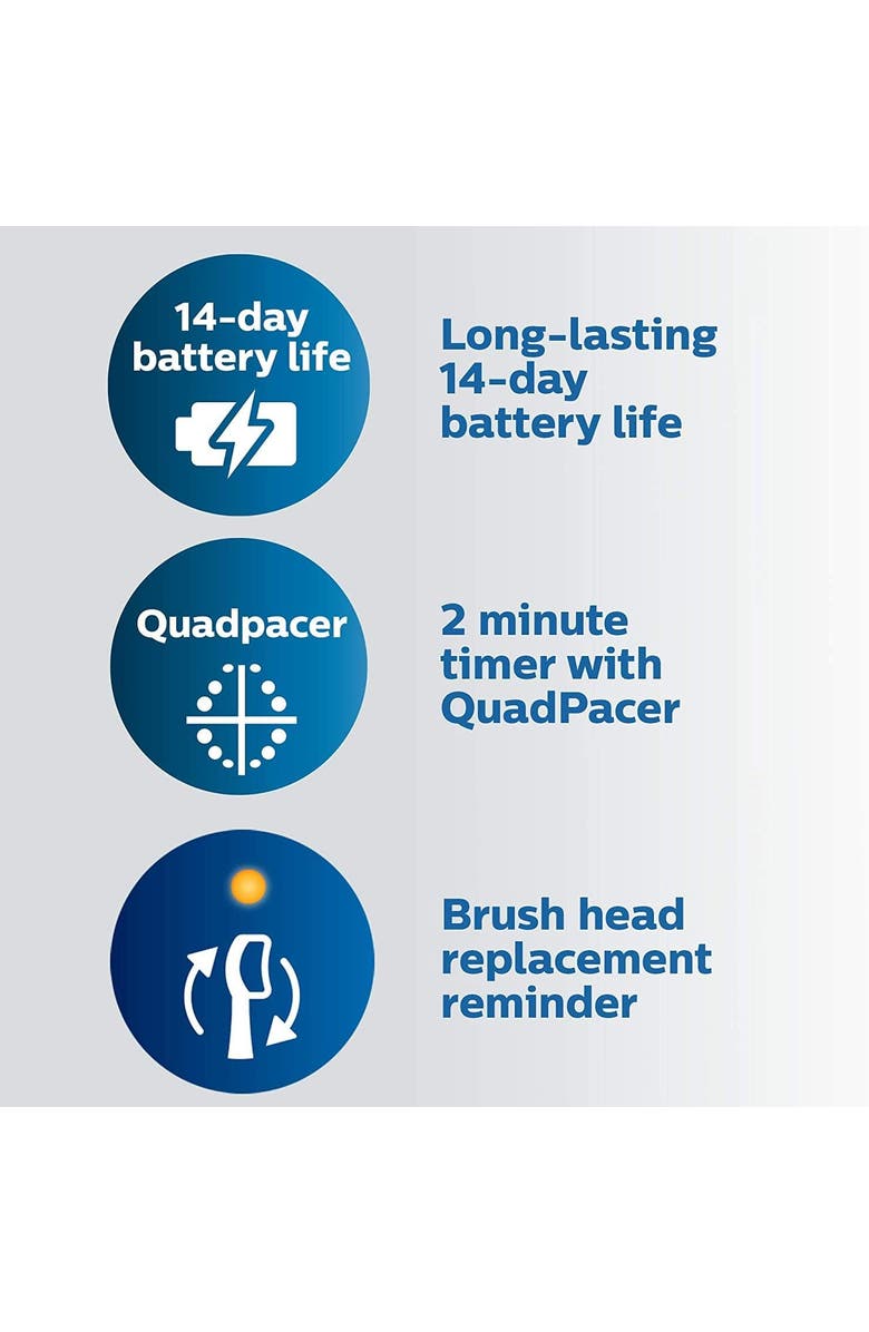 Philips Sonicare ProtectiveClean 6100 Electric Toothbrush Deep Purple, Alternate, color, Deep Purple