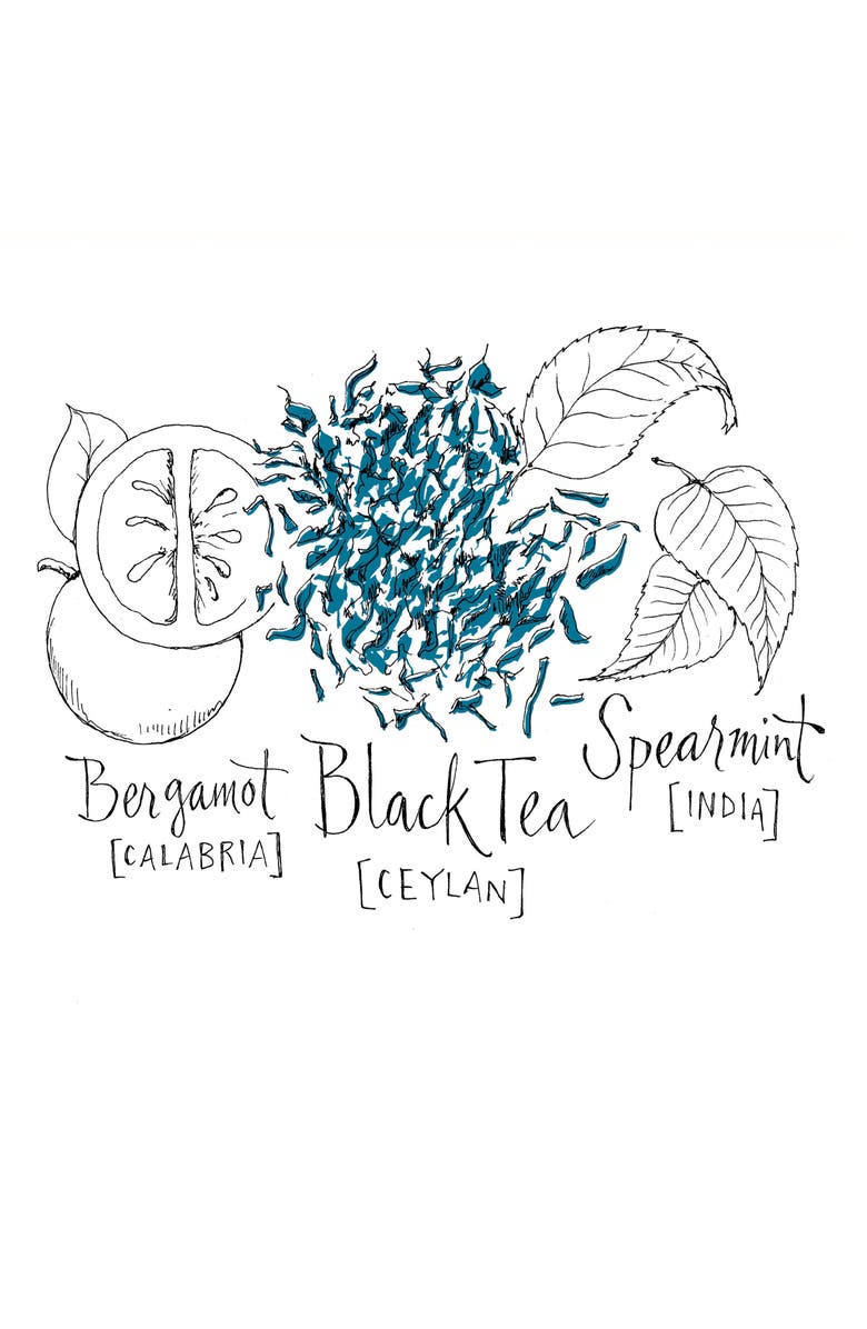 Atelier Cologne Philtre Ceylan Cologne Absolue, Alternate, color, 