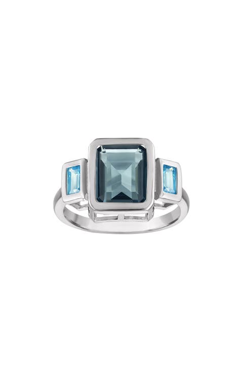 London Sky Blue Baguette Ring