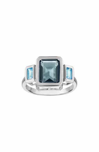London Sky Blue Baguette Ring