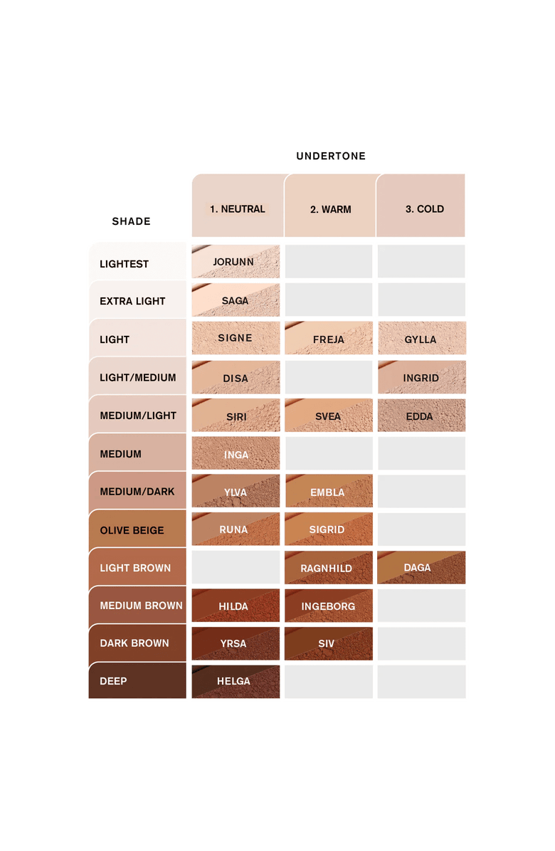 IDUN Minerals Mineral Powder Foundation, Alternate, color, Signe (Light Neutral)