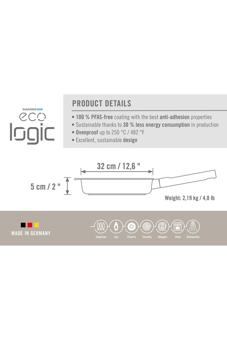 Ecologic Nonstick Fry Pan 12.5-Inch, Alternate, color, Black