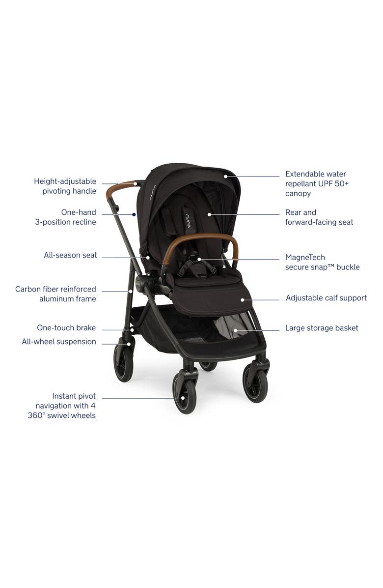 Nuna SWIV<sup>™</sup> Stroller + PIPA urbn<sup>™</sup> Infant Car Seat Travel System, Alternate, color, 