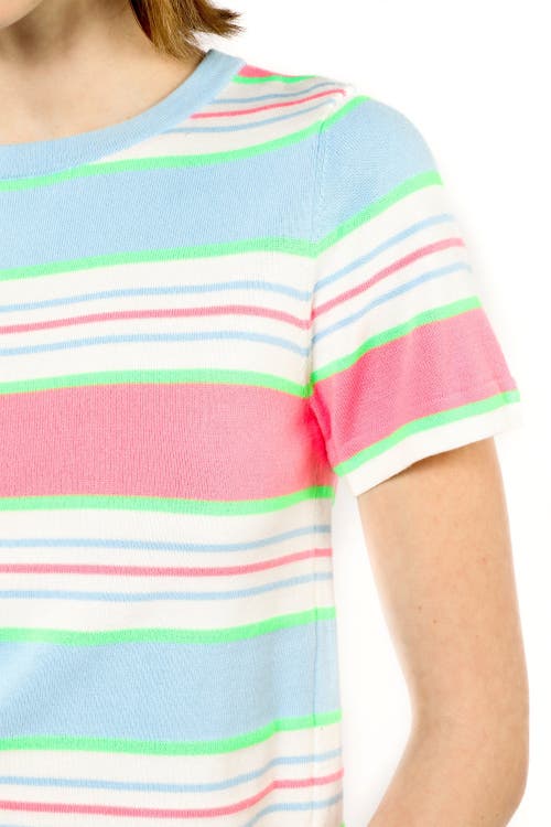 Anna Sui Fluorescent Stripe Knit Top In Baby Blue Multi
