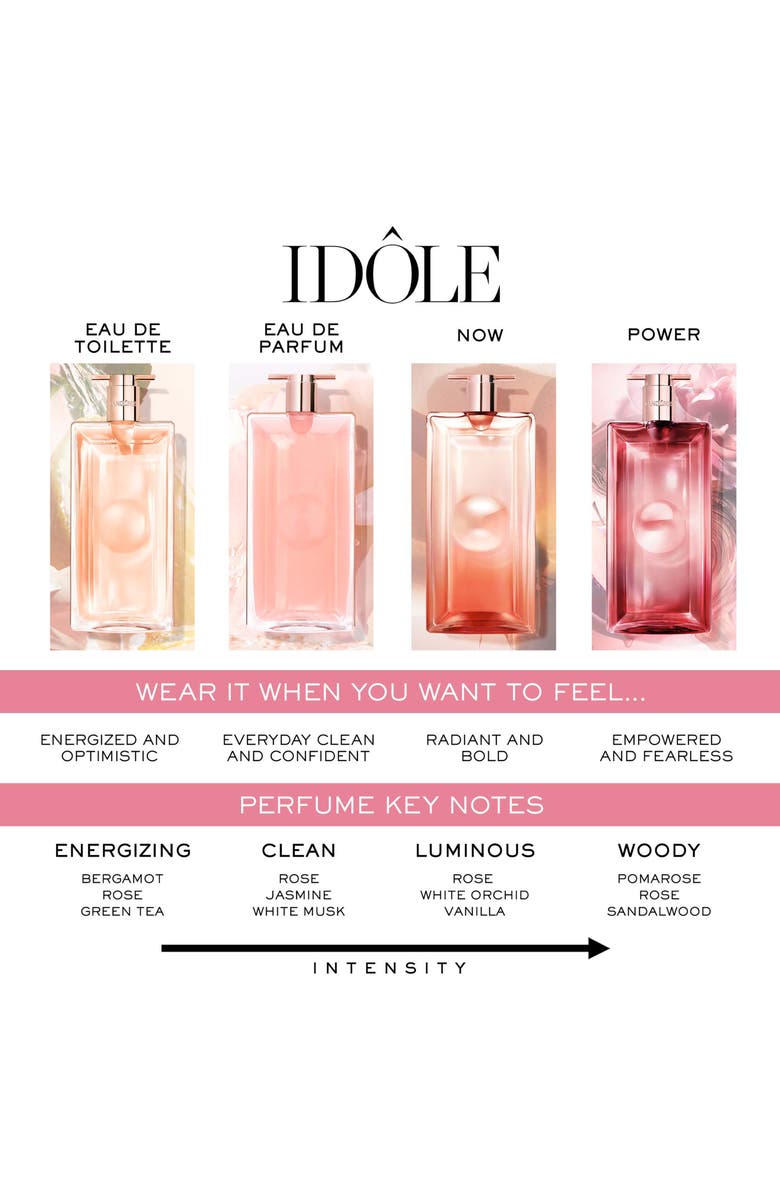 Lancôme Idôle Eau de Parfum Gift Set $151 Value, Alternate, color, 