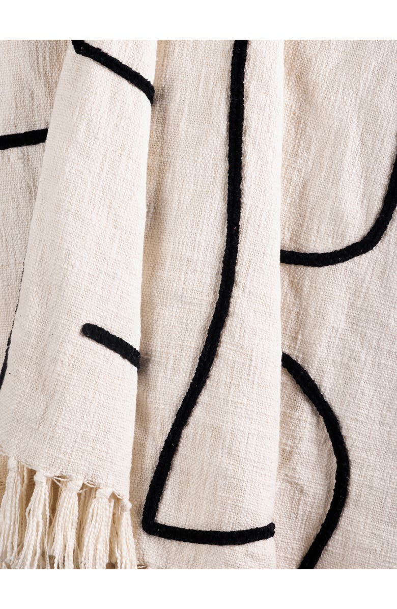 GAURI KOHLI Slovenia Throw Blanket 50"x60", Alternate, color, Multicolored