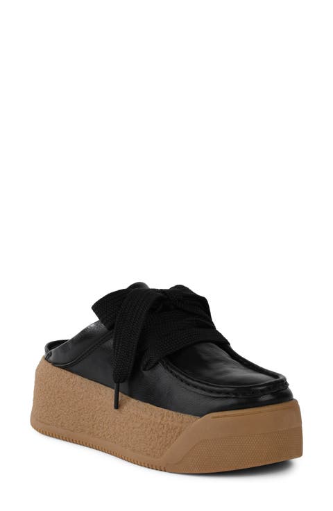 Evolution Platform Mule