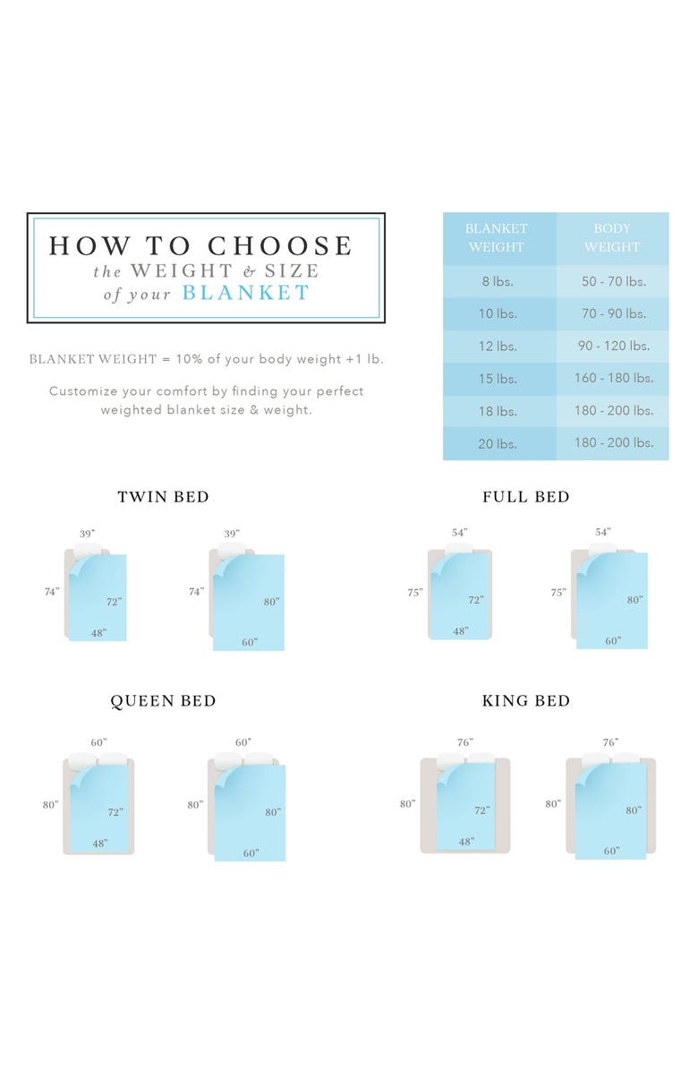 IENJOY HOME Weighted 20lbs Blanket - Chocolate, Alternate, color, 