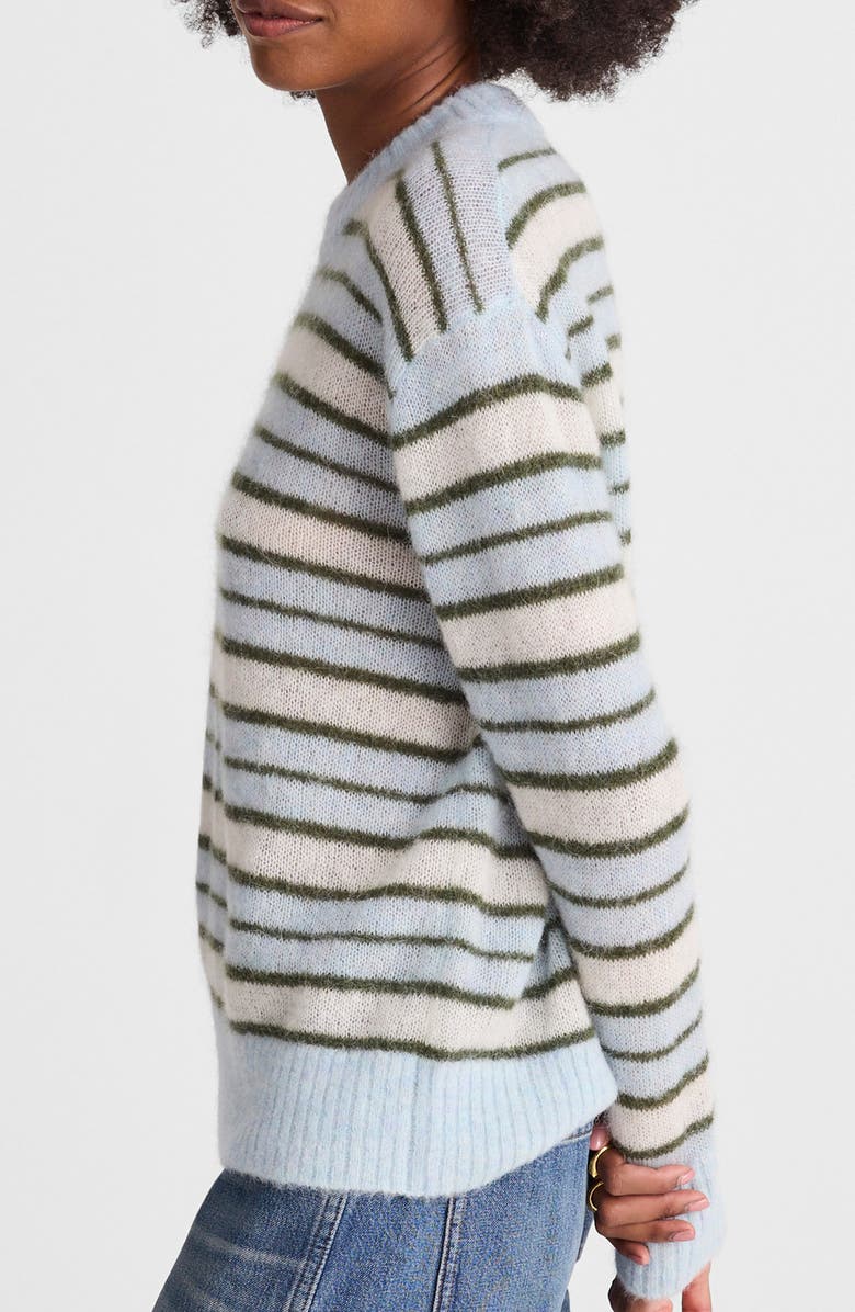 Madewell Oversize Pullover Sweater, Alternate, color, Aqua Multi Stripe