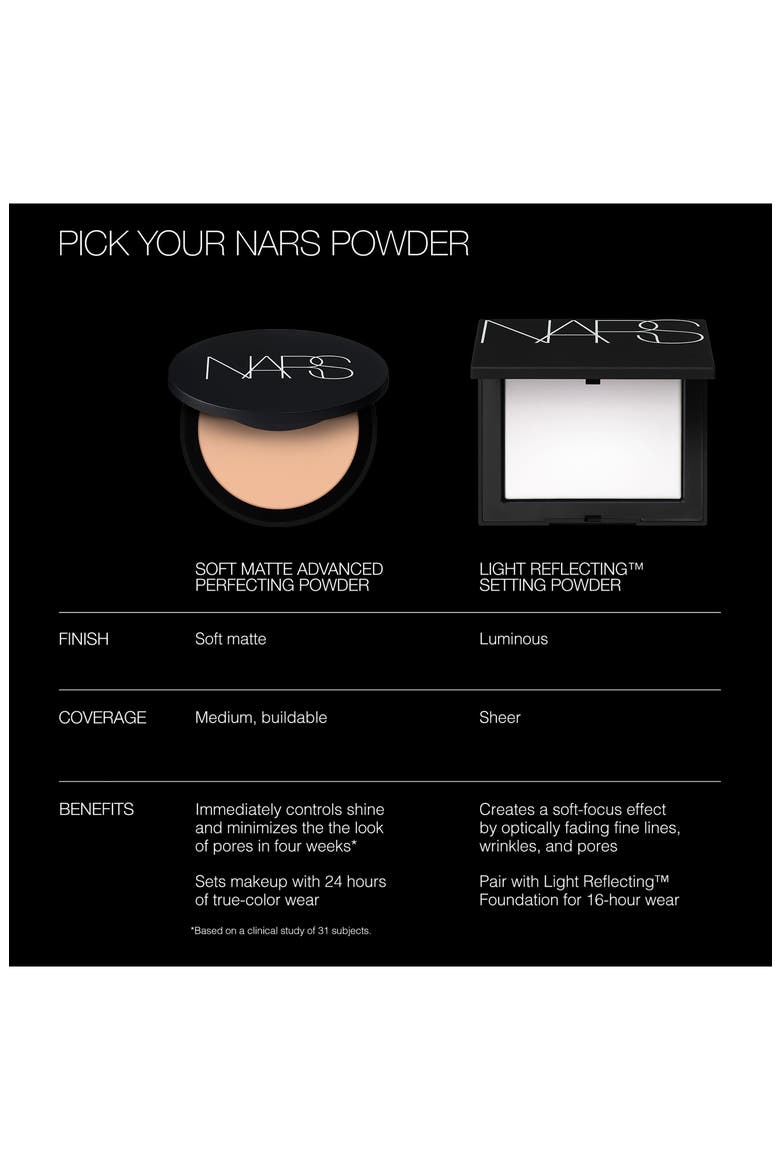 Soft Matte Advanced Perfecting Powder, Alternate, color, SEAFRONT