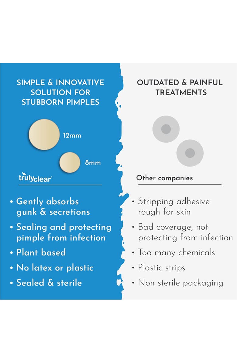 TRULY CLEAR Super Dots 72 Count Hydrocolloid Patches, 2 Sizes, Alternate, color, 