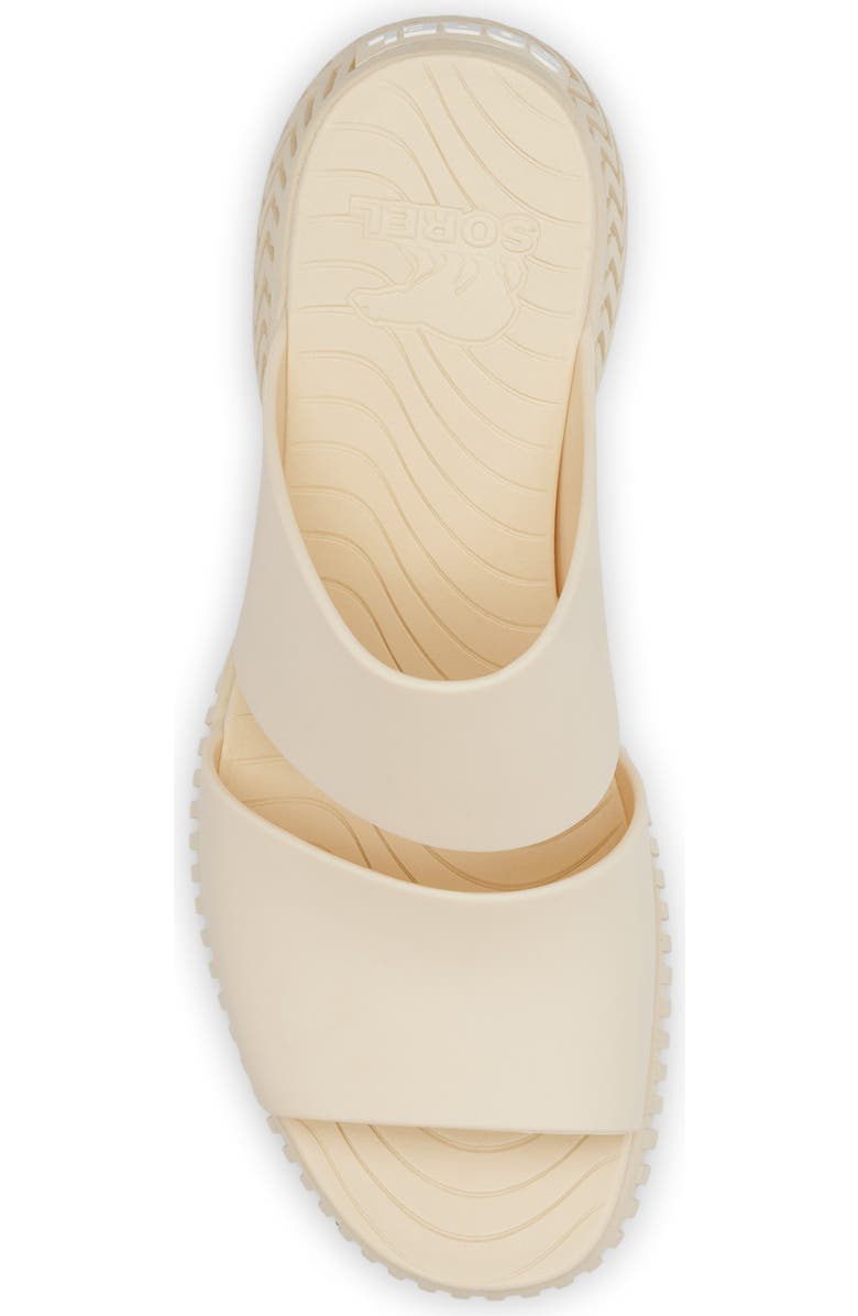 SOREL Ona Streetworks Platform Slide Sandal, Alternate, color,