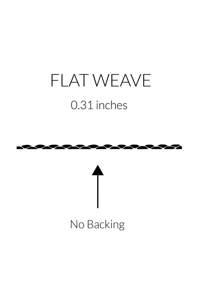 JONATHAN Y Modern Persian Boho Vintage Medallion Area Rug, Alternate, color, Ivory/Blue