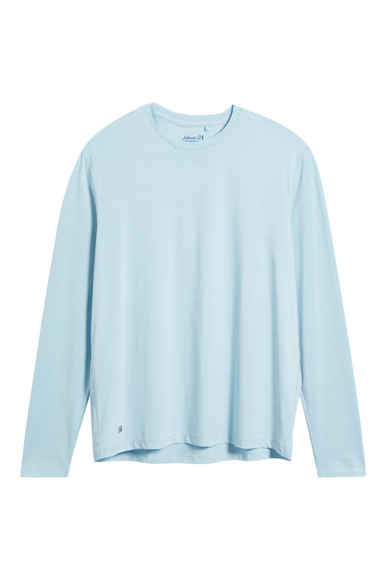 Basin Long Sleeve Performance T-Shirt, Alternate, color, PLACID