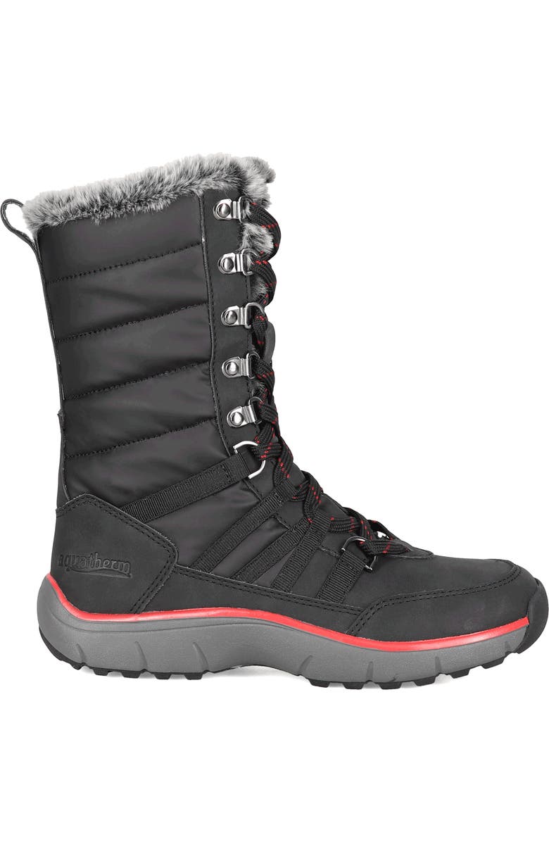 AQUATHERM BY SANTANA CANADA Racer Waterproof Faux Fur Boot, Alternate, color,