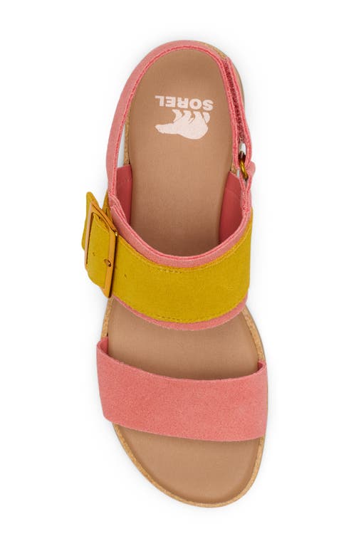 Sorel Ella Iii Slingback Sandal