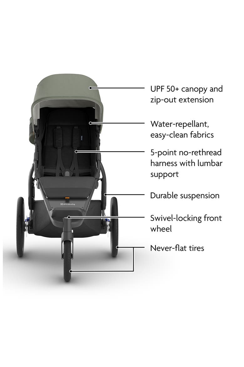 Ridge® V2 Jogging Stroller, Alternate, color, EVELYN