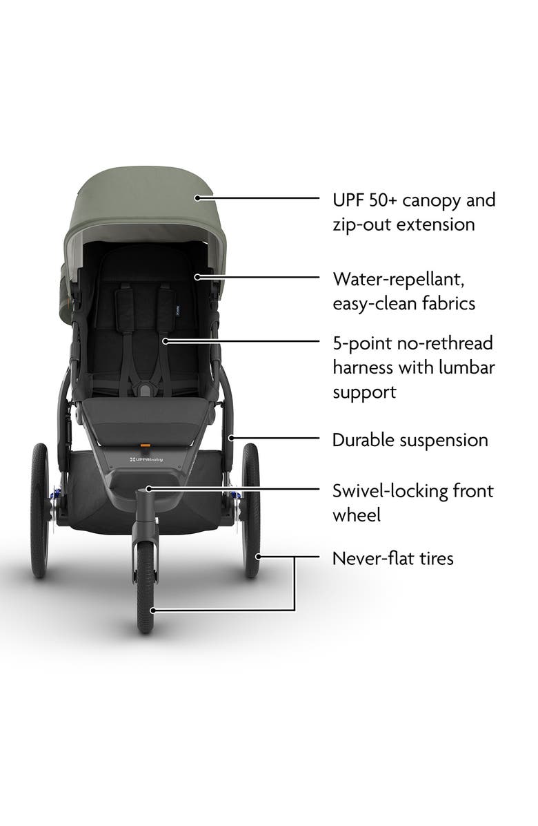 UPPAbaby Ridge<sup>®</sup> V2 Jogging Stroller, Alternate, color, Evelyn