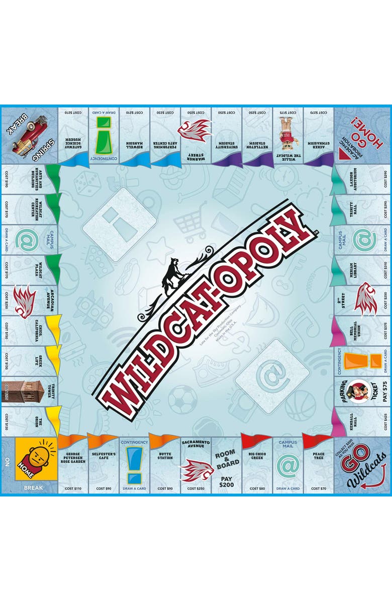 Late for the Sky Wildcatopoly Monopoly Board Game, Alternate, color, Multicolored