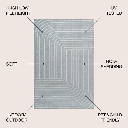 Jonathan Y Odense High-low Minimalist Angle Geometric Indoor/outdoor Area Rug In Light Blue/cream