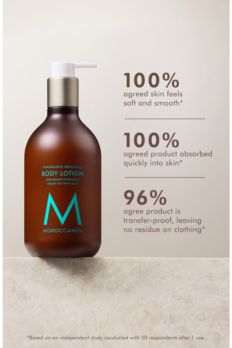 Body Lotion, Alternate, color, FRAGRANCE ORIGINALE