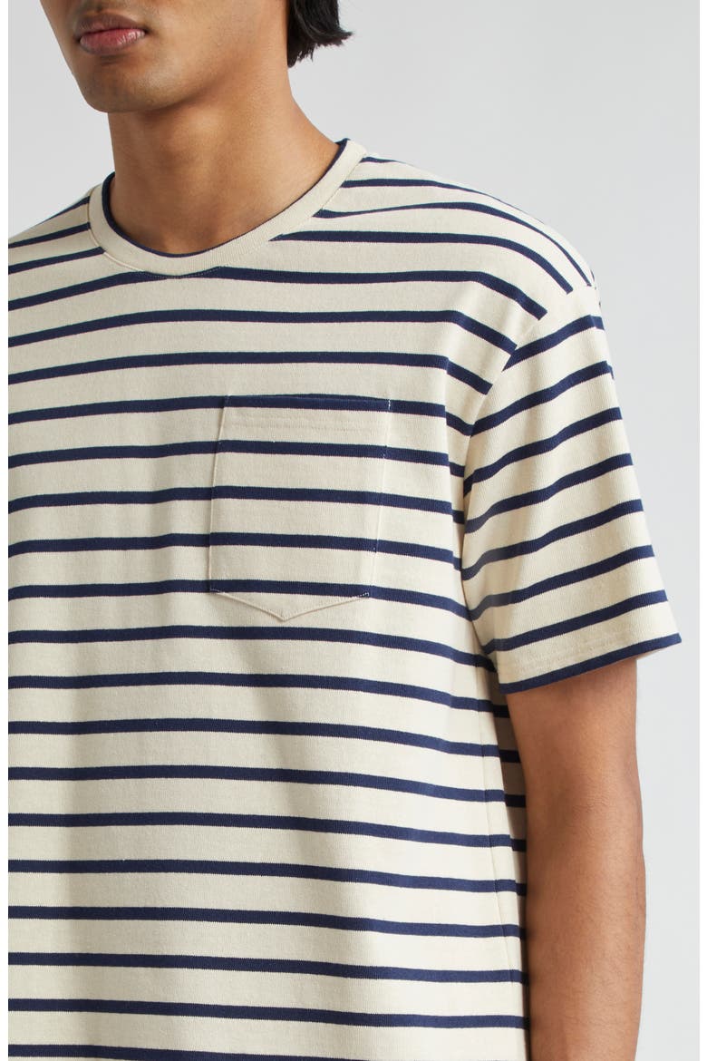 Oversize Cotton Pocket T-Shirt, Alternate, color, BLUE STRIPES