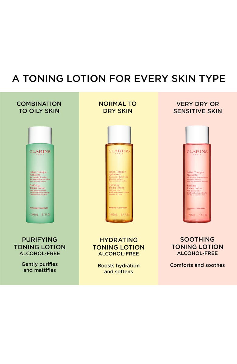 Clarins Hydrating Toning Lotion with Aloe Vera, Alternate, color, 