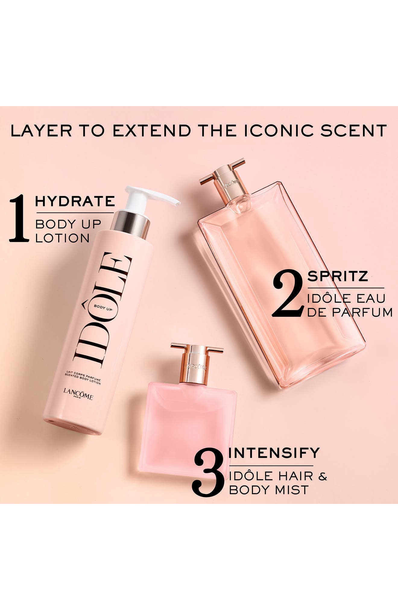 Lancôme Idôle Body Up Scented Lotion (Women) | Nordstrom