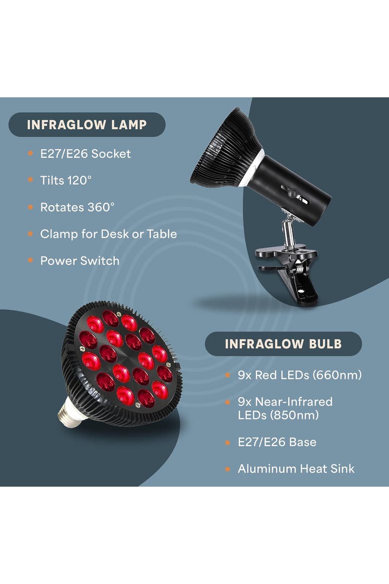 InfraGlow Near Infrared & Red Light Therapy Lamp Near Infrared Bulb, Alternate, color, Black