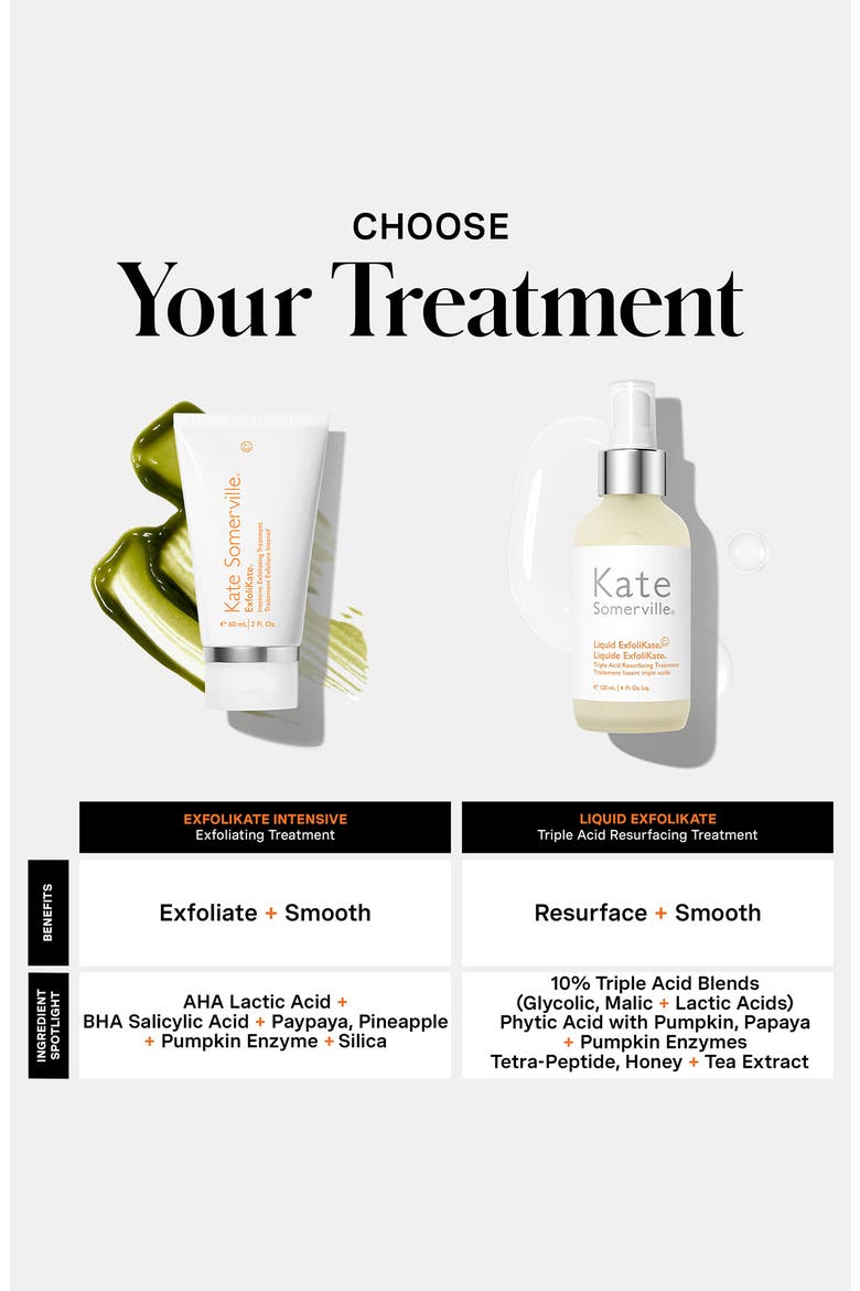 Exfolikate® Intensive Exfoliating Treatment Duo (Nordstrom Exclusive) $158 Value, Alternate, color, NO COLOR