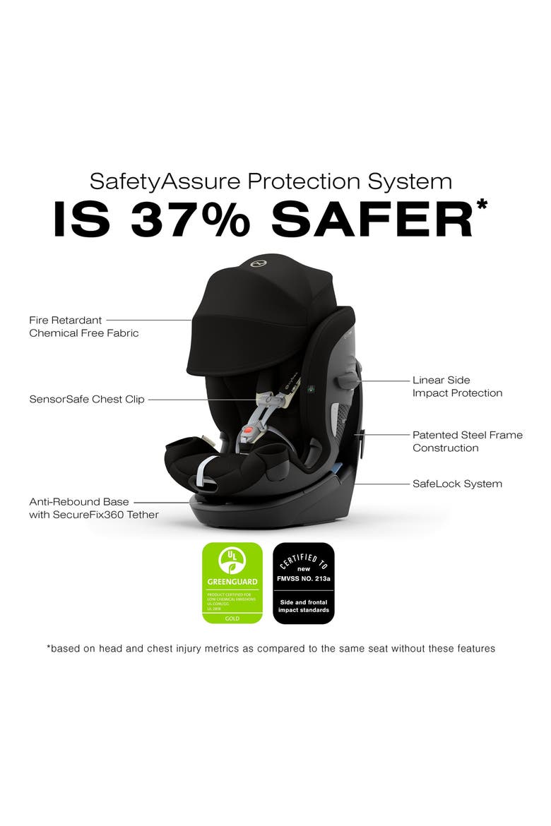 Callisto G 360 All-in-One Car Seat, Alternate, color, MOON BLACK