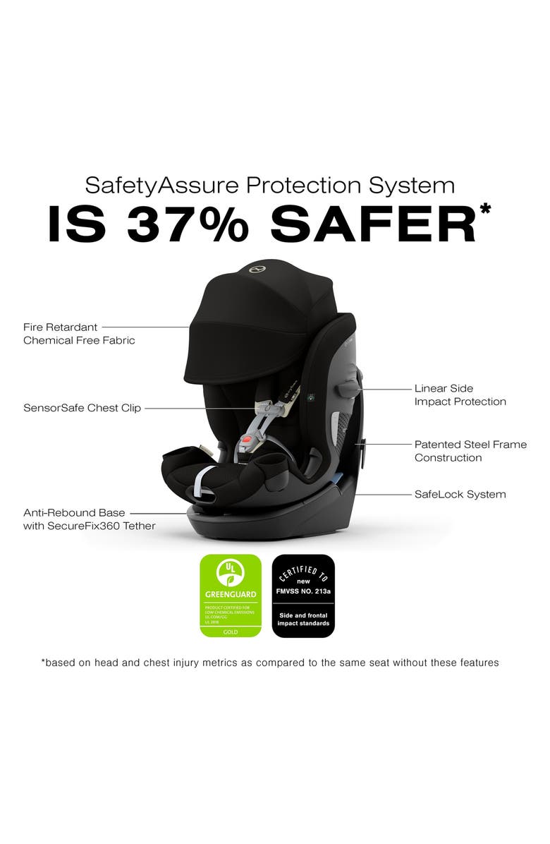 CYBEX Callisto G 360 All-in-One Car Seat, Alternate, color, Moon Black