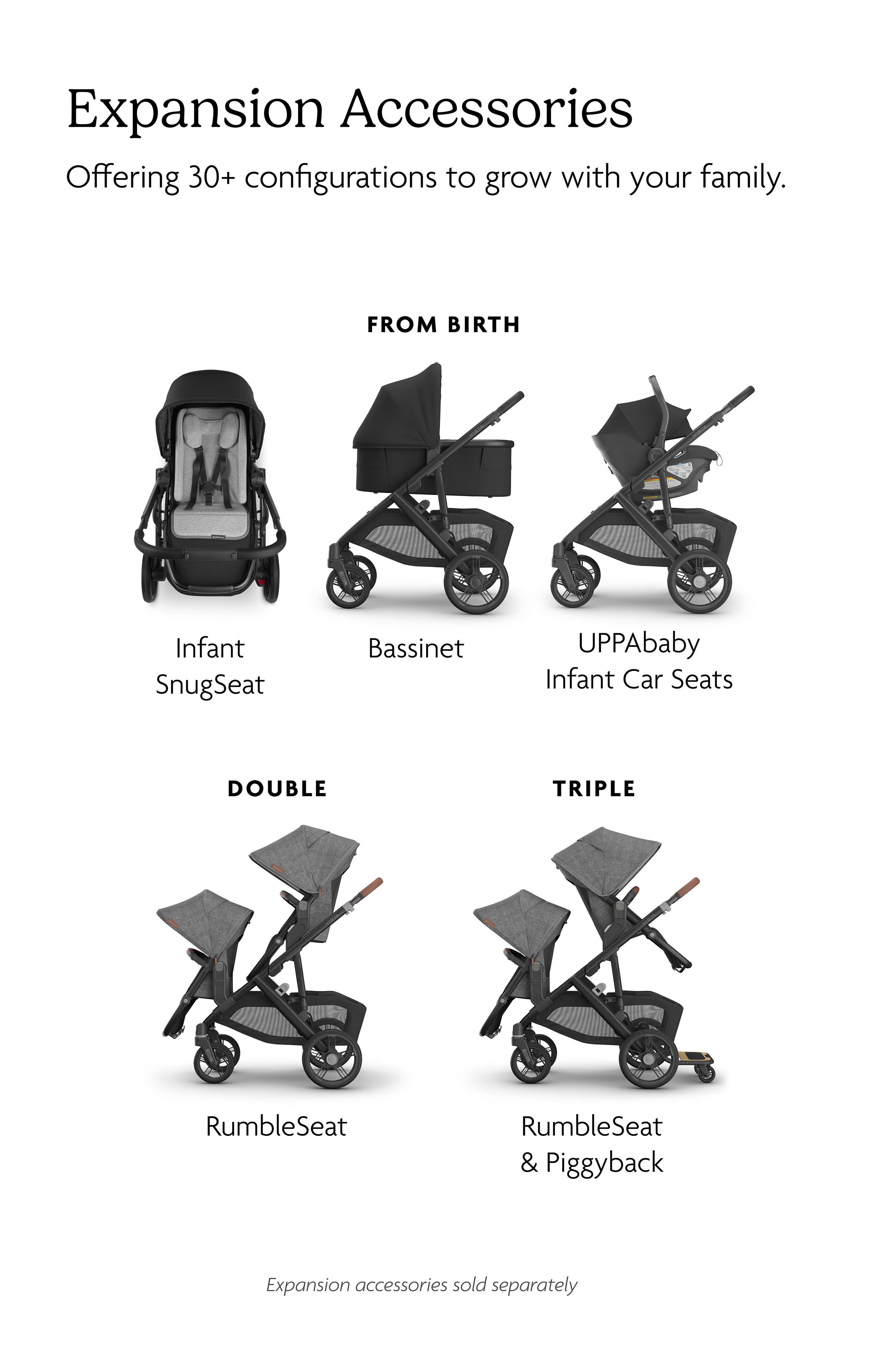 uppababy vista v2 stroller canada V3 Convertible Stokke Baby Stokke Tray feed-gpc-537 Absorbing Front Serial #:TBB5039 - Dark Blue Powdercoat