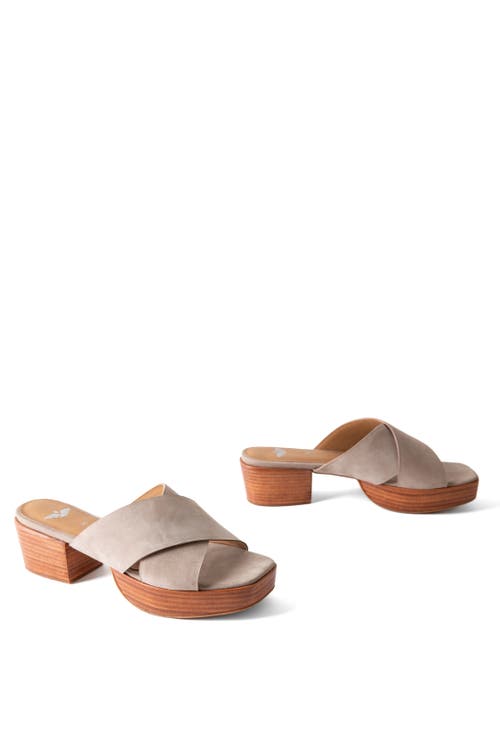 Fortress Frankie Platform Clog Sandal
