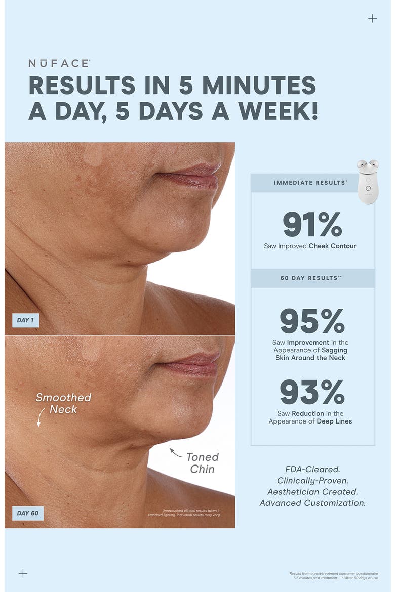 TRINITY+ Complete & FIX Facial Sculpting Routine (Limited Edition) (Nordstrom Exclusive) $998 Value, Alternate, color, WHITE