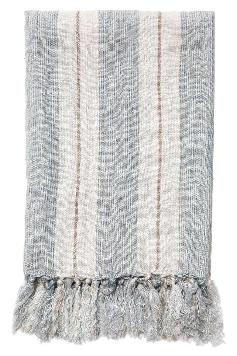 Laguna Throw Blanket, Main, color, BLUE