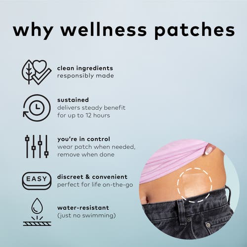 The Good Patch Period Wellness Patch