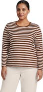 Lands' End Supima Cotton Long Sleeve Crewneck T-Shirt