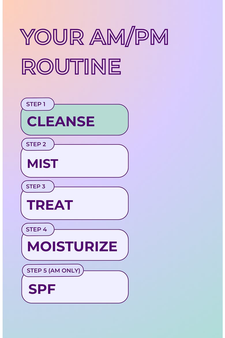 Do Your Thing Gel Cleanser, Alternate, color, NO COLOR