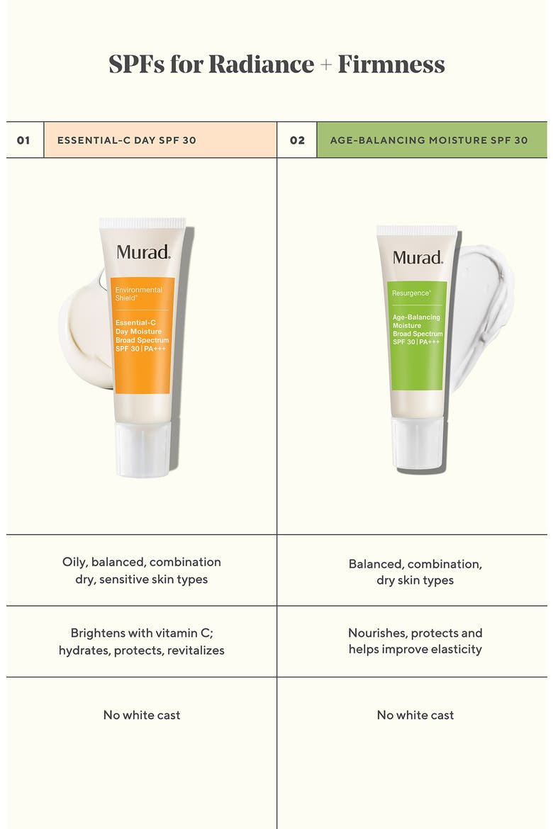 Essential-C Day Moisture Broad Spectrum SPF 30 PA+++, Alternate, color, NO COLOR